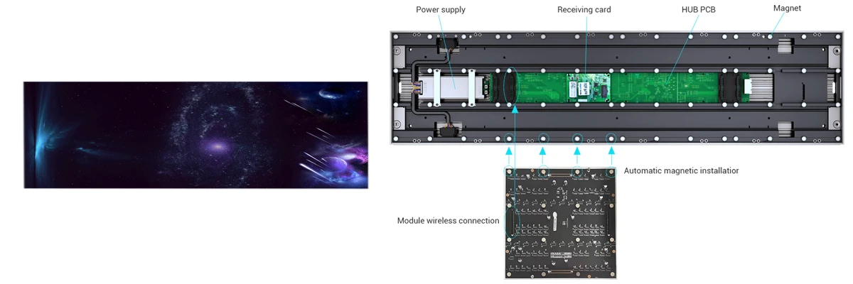 indoor hd led screen with 250x500mm