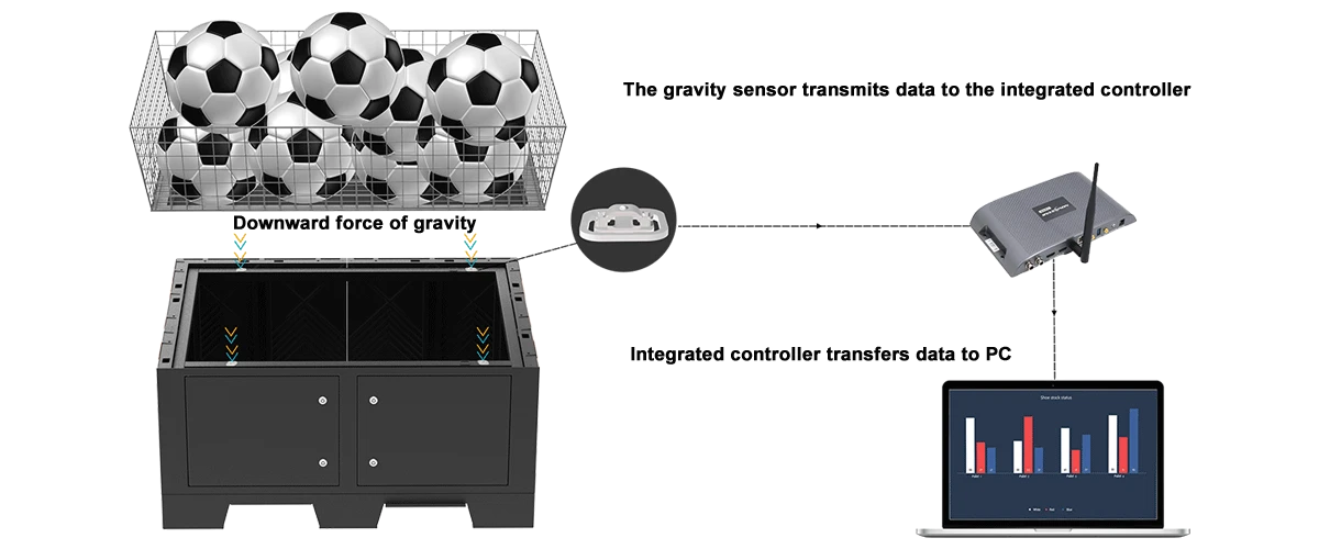 LED-smart-storage-display-05