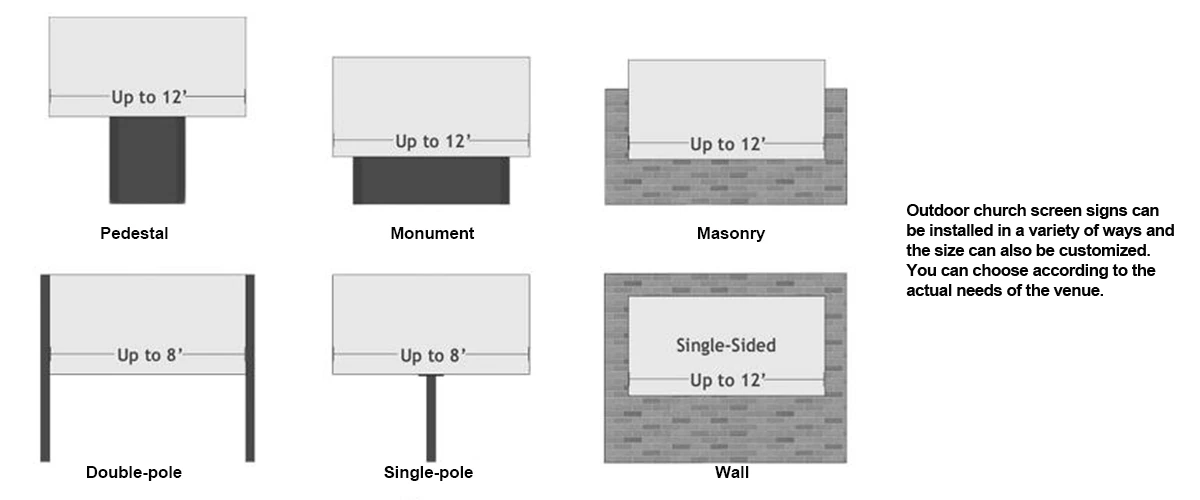 Church-outdoor-LED-display-05