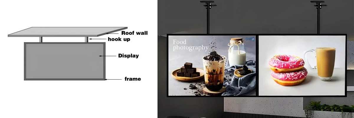 top hanging led display